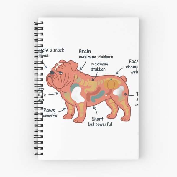 Artikelvorschau, Anatomie der Englischen Bulldogge – Lustiges Geschenk für Bulldoggen-Mama und -Papa entworfen und verkauft von Petensity.