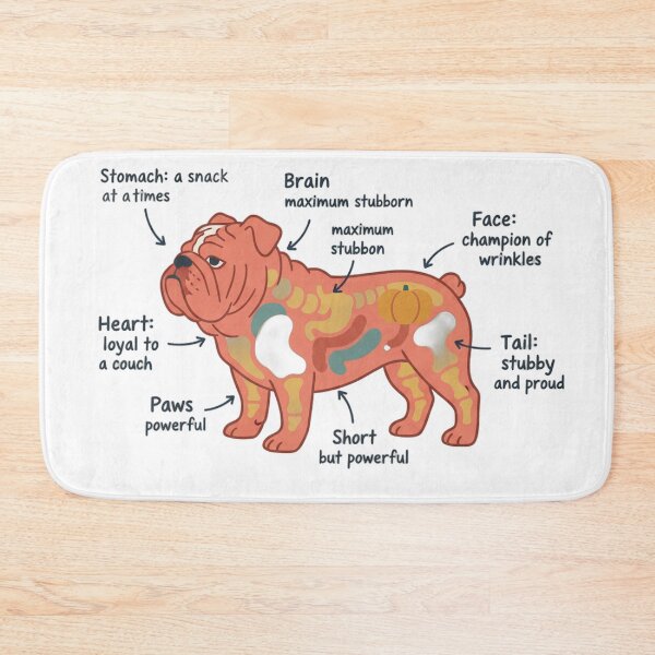 Item preview, English Bulldog Anatomy - Funny Bulldog Mom Dad Gift designed and sold by Petensity.