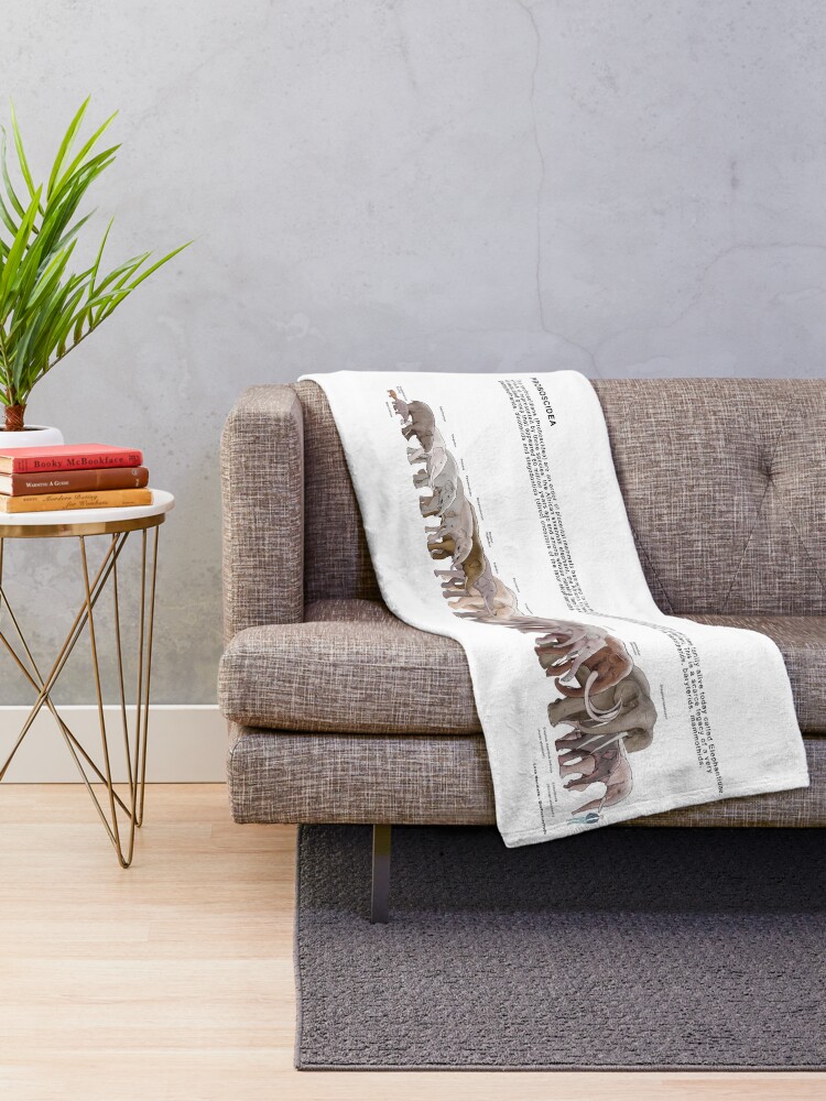 Thumbnail 2 of 6, Throw Blanket, Proboscidea designed and sold by BioPicture.