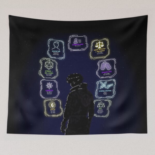 Item preview, Character Creation Poster designed and sold by sarunamii.