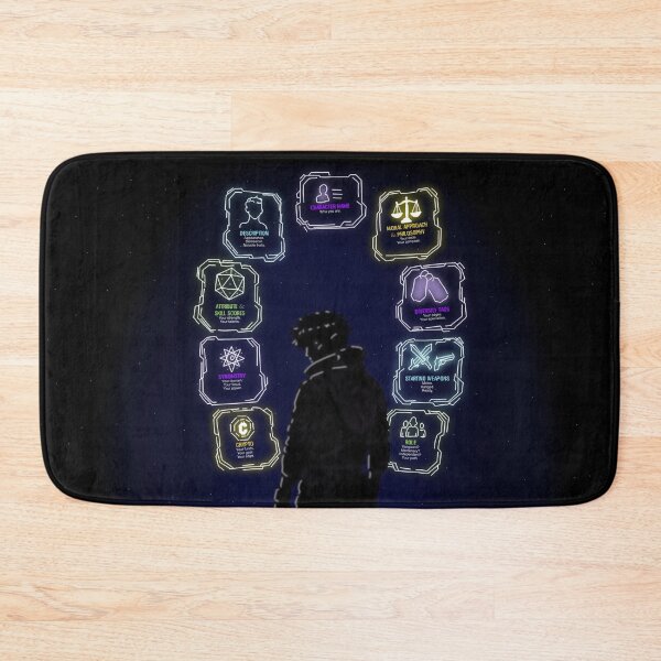 Item preview, Character Creation Poster designed and sold by sarunamii.