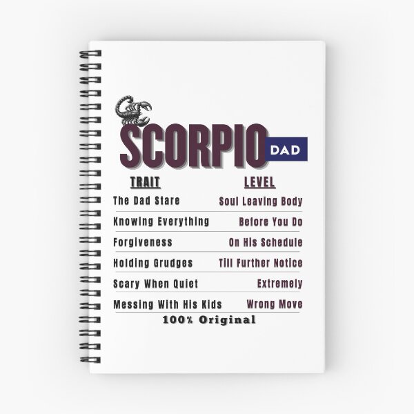 Item preview, Scorpio Dad Traits - Humorous Zodiac Father's Day Gift designed and sold by ZenWealthDesign.
