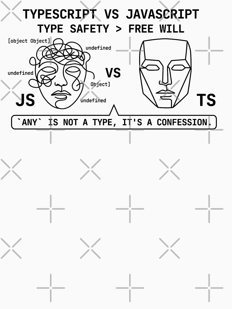 Thumbnail 6 of 6, Pullover Hoodie, TypeScript vs. JavaScript designed and sold by YOU SHOP NOW.