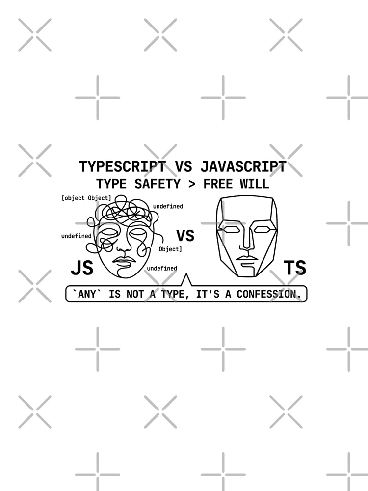 Thumbnail 5 of 5, A-Line Dress, TypeScript vs. JavaScript designed and sold by YOU SHOP NOW.