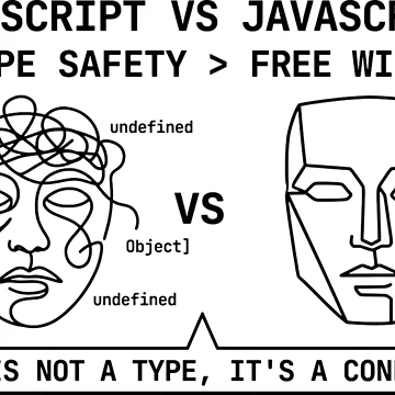 Vorschaubild zum Design TypeScript vs. JavaScript von YOU SHOP NOW