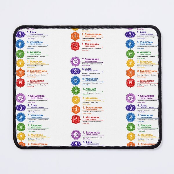 Item preview, Seven Chakra Symbols Spiritual Art designed and sold by PriyankaSonara.
