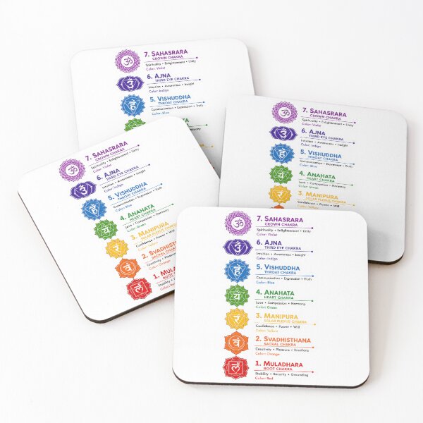 Item preview, Seven Chakra Symbols Spiritual Art designed and sold by PriyankaSonara.