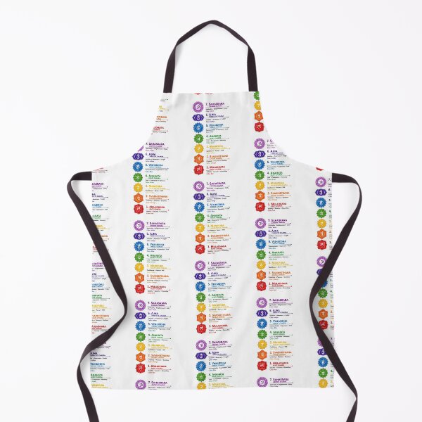 Item preview, Seven Chakra Symbols Spiritual Art designed and sold by PriyankaSonara.