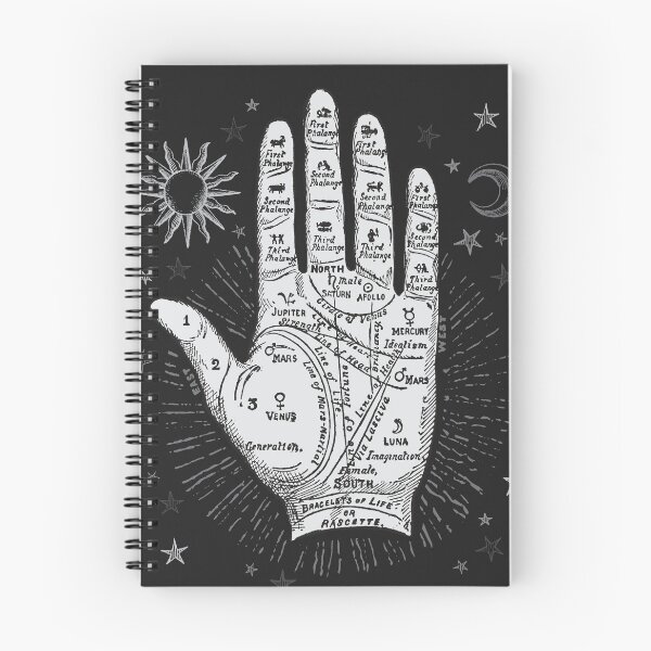 Item preview, Vintage Palm Reading Illustration - Palmistry Hand Illustration designed and sold by rutmerdesign.