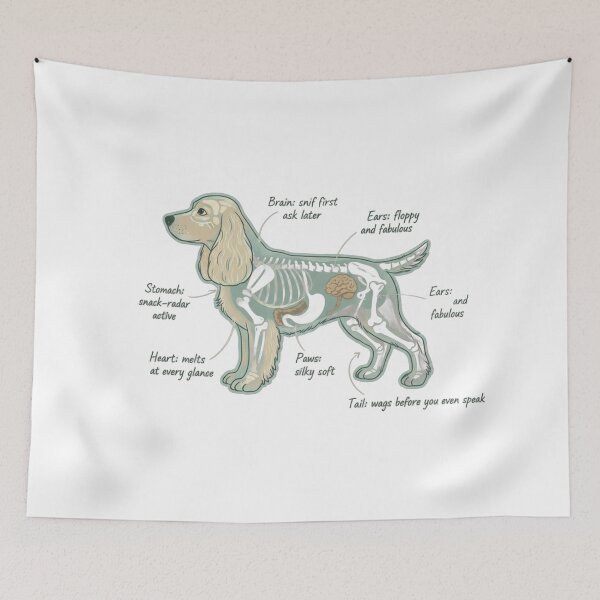 Item preview, Cocker Spaniel Anatomy - Funny Cocker Spaniel Mom Gift designed and sold by Petensity.
