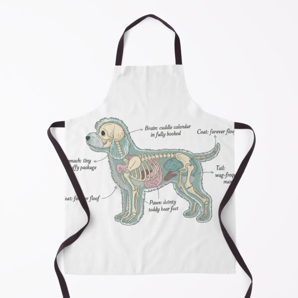 Item preview, Cavapoo Anatomy - Funny Cavapoo Mom Dad Owner Gift designed and sold by Petensity.