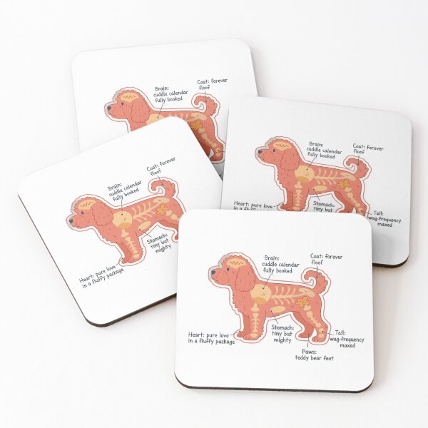 Item preview, Cavapoo Anatomy - Funny Cavapoo Mom Dad Owner Gift designed and sold by Petensity.