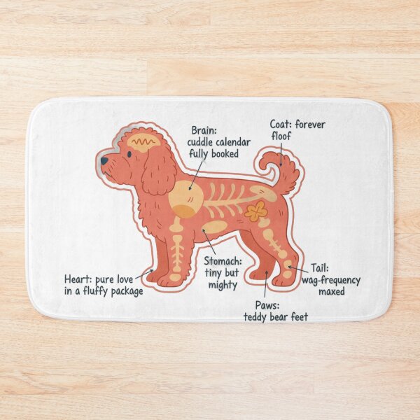 Item preview, Cavapoo Anatomy - Funny Cavapoo Mom Dad Owner Gift designed and sold by Petensity.