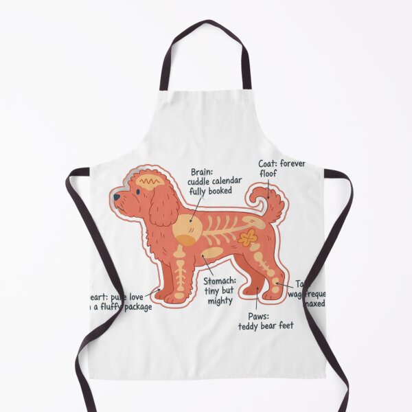 Item preview, Cavapoo Anatomy - Funny Cavapoo Mom Dad Owner Gift designed and sold by Petensity.