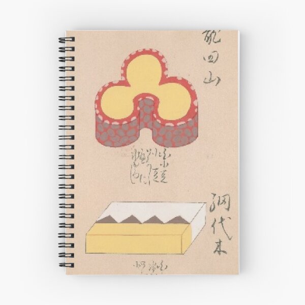 Item preview, Traditional Japanese Wagashi Illustration - Vintage Ukiyo-e Sweets Art designed and sold by vekotpu.