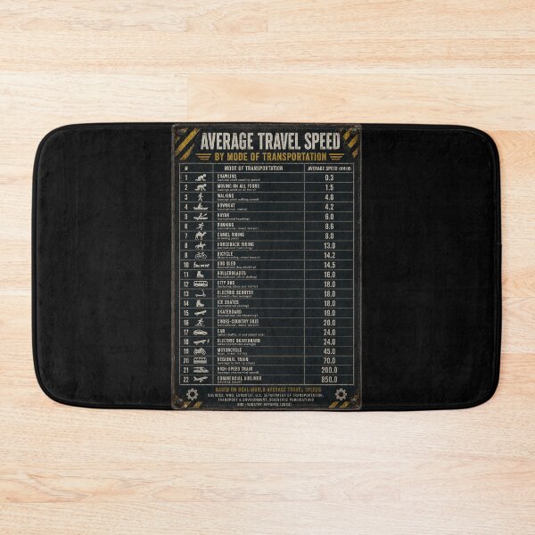 Item preview, statistics - average travel speeds designed and sold by MetusArt.