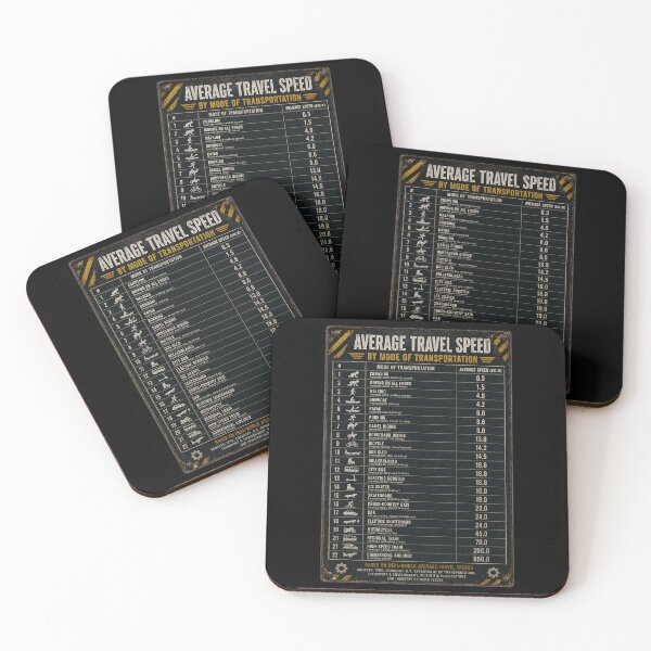 Item preview, statistics - average travel speeds designed and sold by MetusArt.