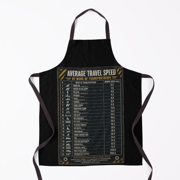 Item preview, statistics - average travel speeds designed and sold by MetusArt.