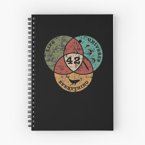Item preview, Life, the Universe  designed and sold by elsiebatiste.