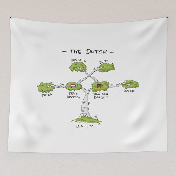 Item preview, Diutisc - The tree of the dutch languages designed and sold by TotalKejas.