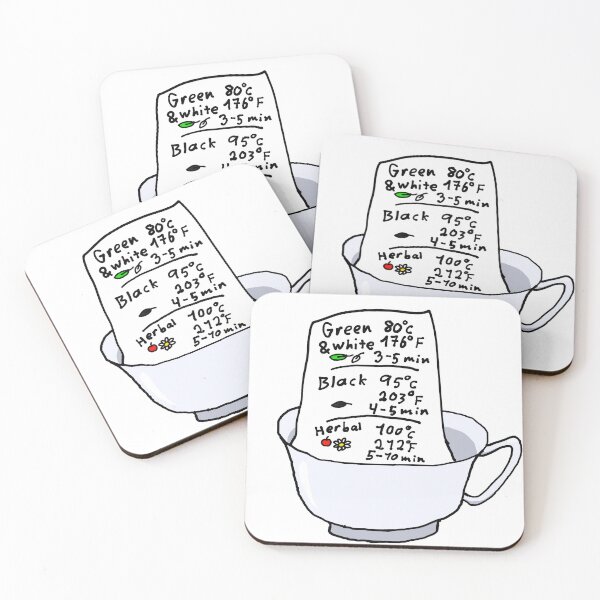 Item preview, Tea brewing instructions graphic designed and sold by luna-moon-emoji.
