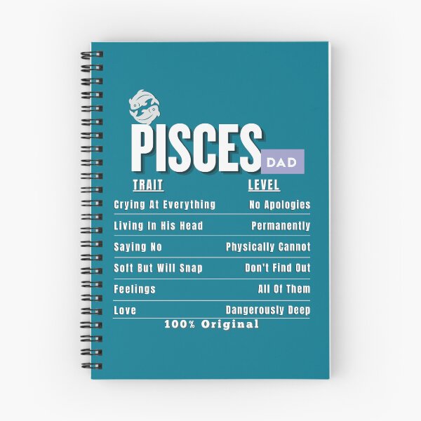 Item preview, Pisces Dad Traits - Humorous Zodiac Father's Day Gift designed and sold by ZenWealthDesign.