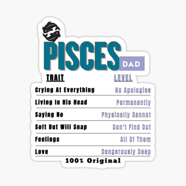 Item preview, Pisces Dad Traits - Humorous Zodiac Father's Day Gift designed and sold by ZenWealthDesign.