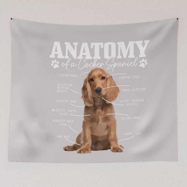 Item preview, Cocker Spaniel Anatomy Funny Cute Dog Cocker Spaniel Mom Dad designed and sold by MabelWells.