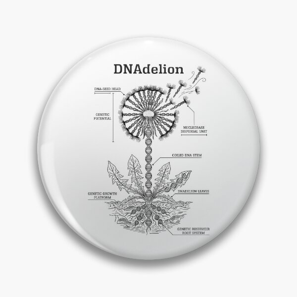 Item preview, DNA Double Helix DNAdelion Dandelion Biology Science Pun designed and sold by GrandeDuc.