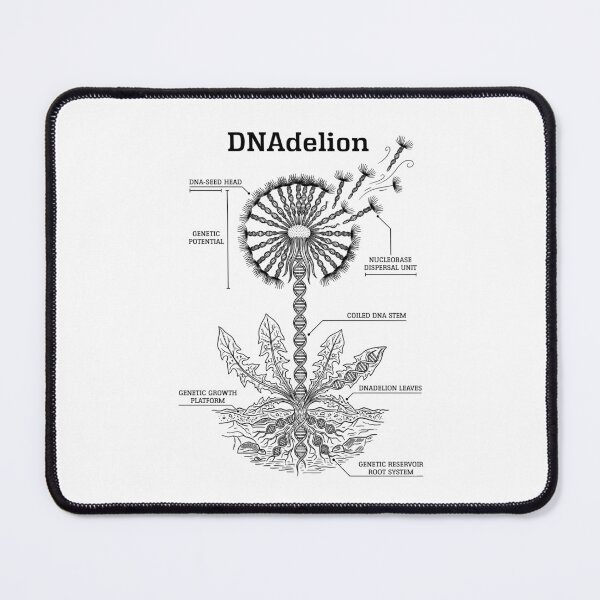 Item preview, DNA Double Helix DNAdelion Dandelion Biology Science Pun designed and sold by GrandeDuc.