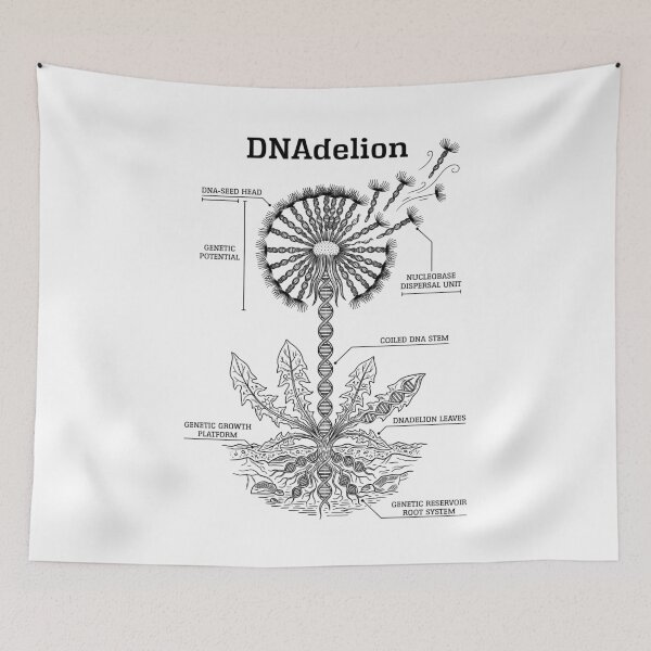 Item preview, DNA Double Helix DNAdelion Dandelion Biology Science Pun designed and sold by GrandeDuc.