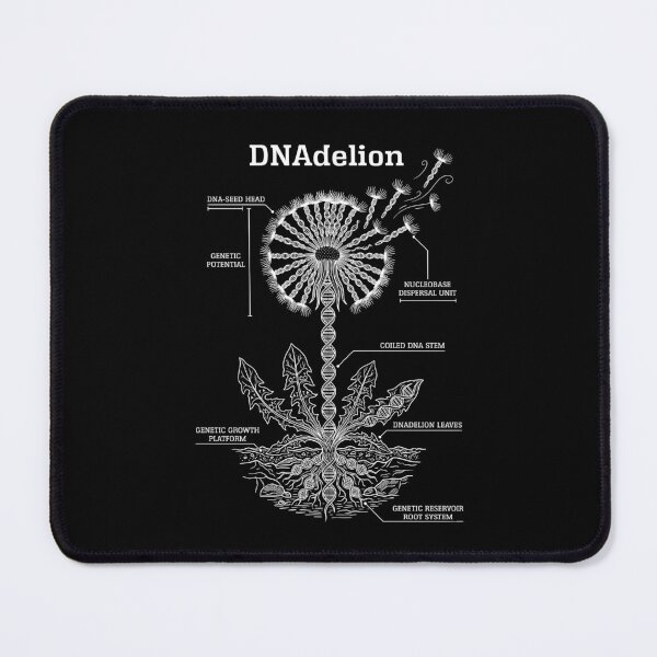 Item preview, DNA Double Helix DNAdelion Dandelion Biology Science Pun designed and sold by GrandeDuc.
