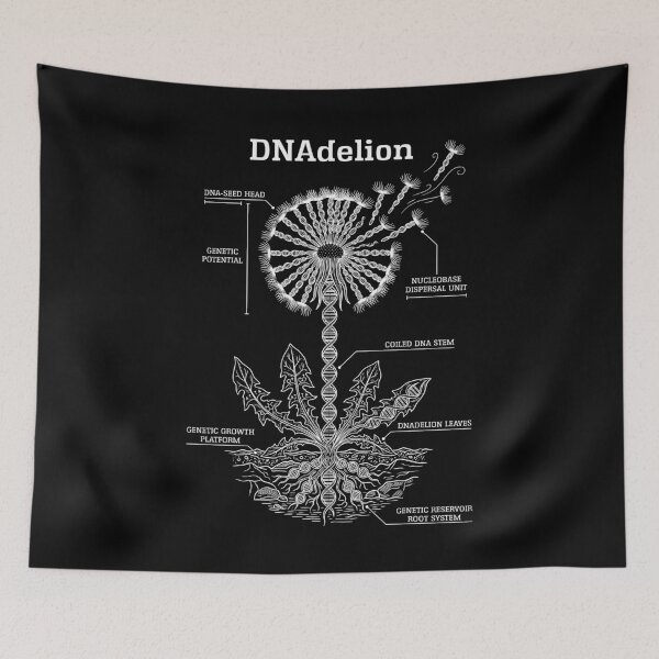 Item preview, DNA Double Helix DNAdelion Dandelion Biology Science Pun designed and sold by GrandeDuc.