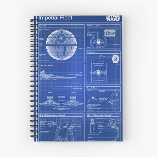 Item preview, The Map Of The Galactica designed and sold by LouisashiRey.