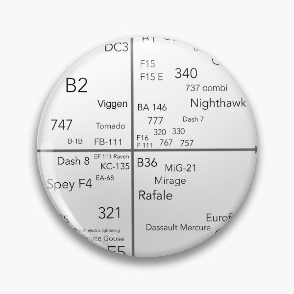 Item preview, Plane Chart designed and sold by LilyGraceRose.
