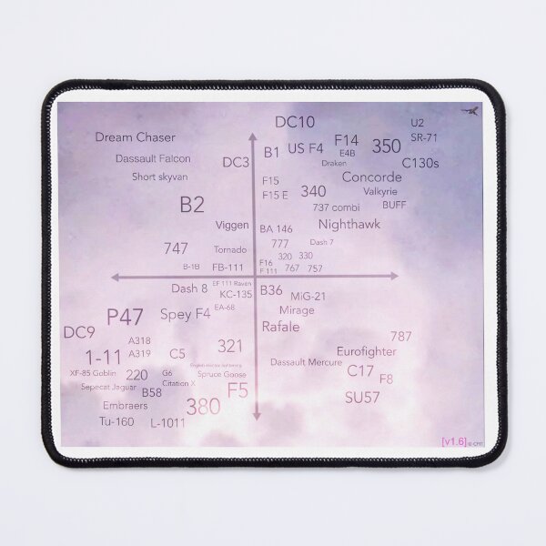 Item preview, Plane chart (purple clouds version) designed and sold by LilyGraceRose.