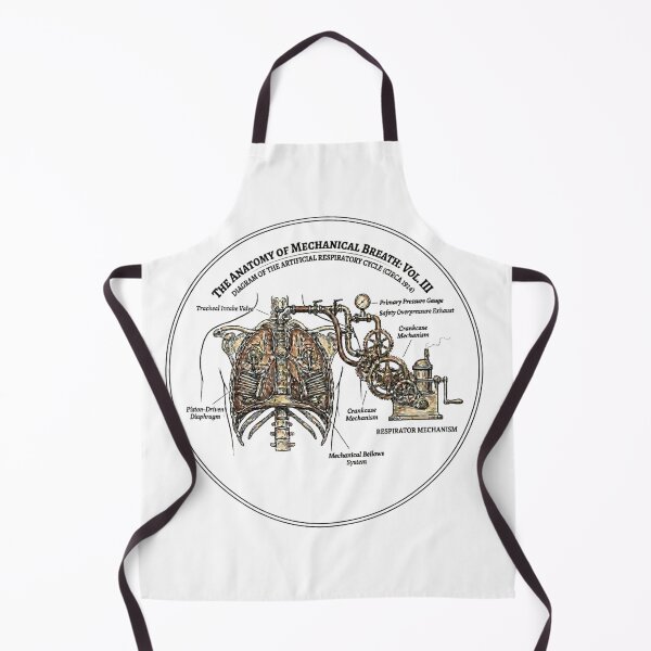 Item preview, The Anatomy of Mechanical Breath Vintage Medical Diagram designed and sold by Fatomfatom.