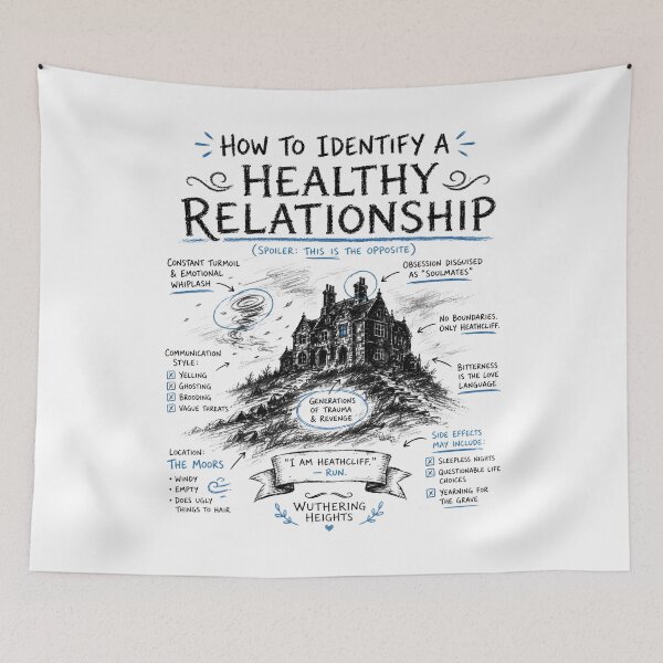 Item preview, Wuthering Heights Healthy Relationship Infographic Chalkboard Art designed and sold by Fenay Designs.