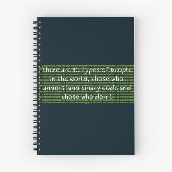 Item preview, Types of people designed and sold by Javier Narváez Solarte.