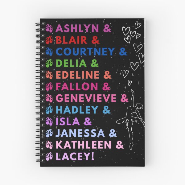 Item preview, Barbie: 12 Dancing Princesses: Names Poster designed and sold by WondrousDepths.