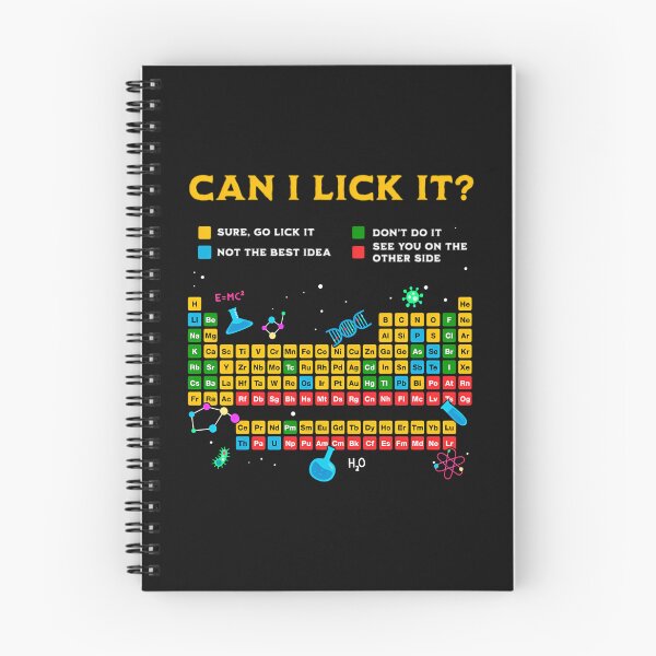 Item preview, Can I Lick It Periodic Table designed and sold by CosmicCirrus.