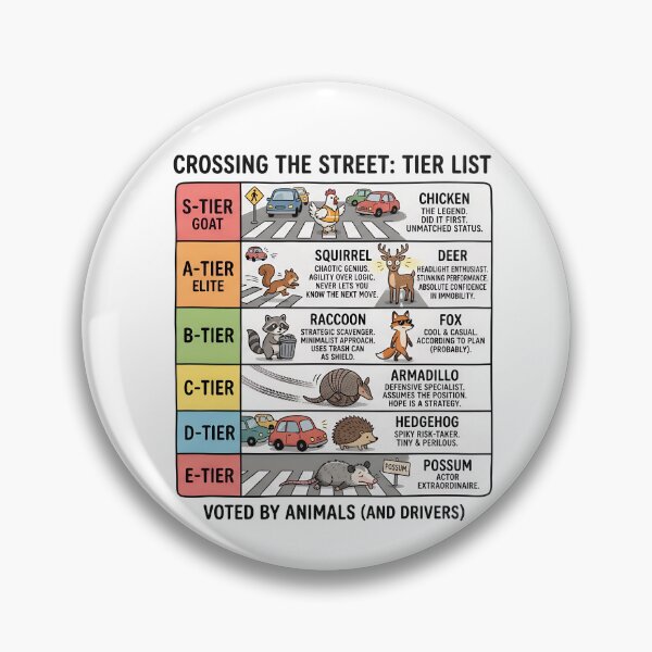 Item preview, Animal crossing the street: Tier list. Funny theme with a chicken designed and sold by AleksanderLamek.