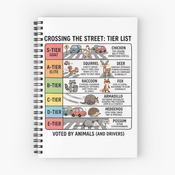 Item preview, Animal crossing the street: Tier list. Funny theme with a chicken designed and sold by AleksanderLamek.