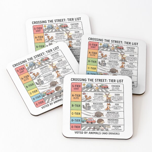 Item preview, Animal crossing the street: Tier list. Funny theme with a chicken designed and sold by AleksanderLamek.