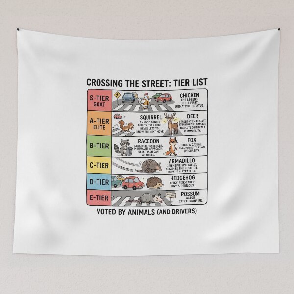 Item preview, Animal crossing the street: Tier list. Funny theme with a chicken designed and sold by AleksanderLamek.