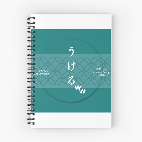 Item preview, Cyan うけるww（UKERU ww）– Japanese Slang Shippo Pattern Design designed and sold by HIRAGANA DEPARTMENT.