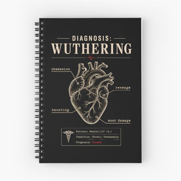 Item preview, Visit the Moors Wuthering Heights Travel Poster Design designed and sold by Fenay Designs.