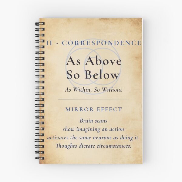 Item preview, As Above So Below - Parchment Print - Hermetic Principle of Correspondence designed and sold by ObsidianHarbor.