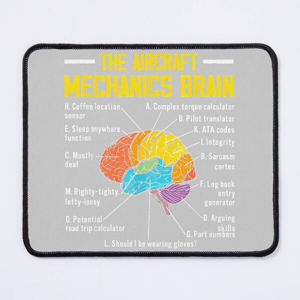 Item preview, Aircraft Mechanics Brain Funny Aviation Airplane Maintenance_2 designed and sold by mjohnson9.