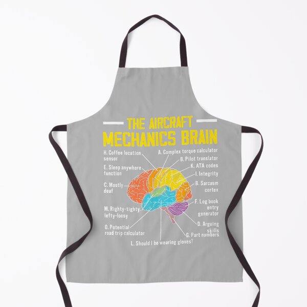 Item preview, Aircraft Mechanics Brain Funny Aviation Airplane Maintenance_2 designed and sold by mjohnson9.
